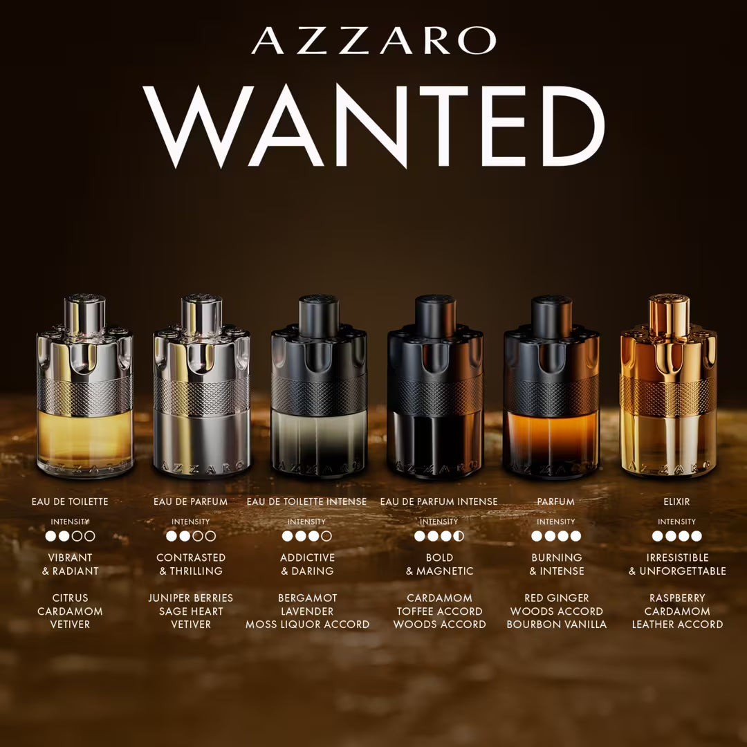 The Most Wanted Eau de